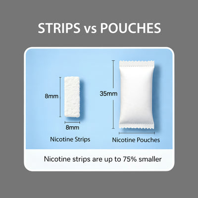 ICEBERG Black Nicotine Strips | Strong Nicotine Strips